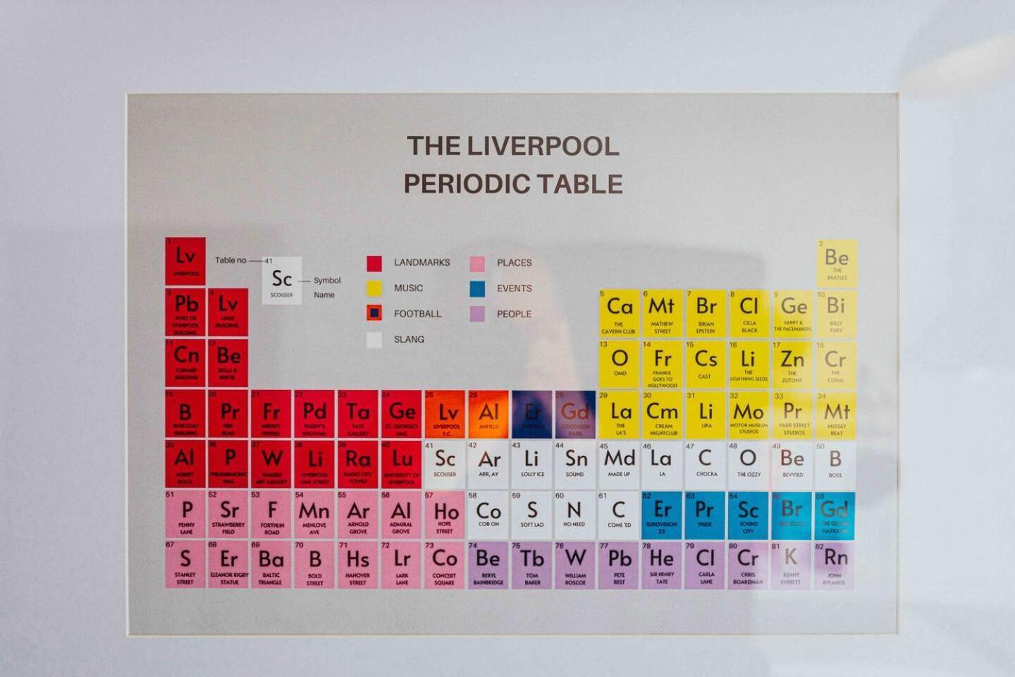 Vila 3-Bed Scouse House Near Anfield & Goodison Liverpool Exteriér fotografie
